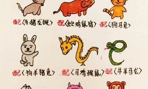 12生肖婚姻最佳配对表大全-12生肖婚姻最佳配对