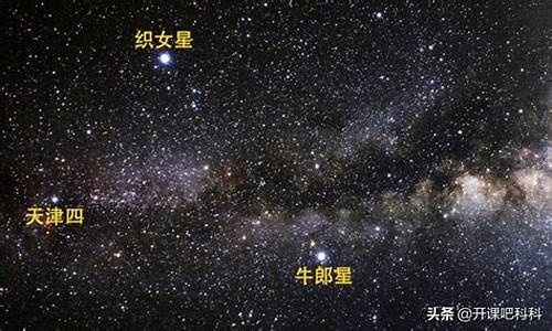 牛郎星属于什么星座呀-牛郎星属于哪个星座的