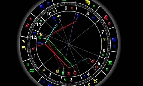 个人星盘查询方法-点击这里精准查询个人星盘