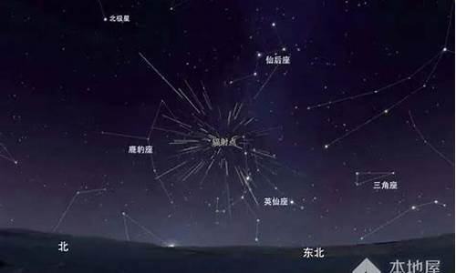 北半球三大流星雨是哪三个-北半球三大流星雨是什么