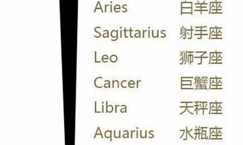 十二星座分别对应什么月份的生肖-十二星座分别对应什么月份