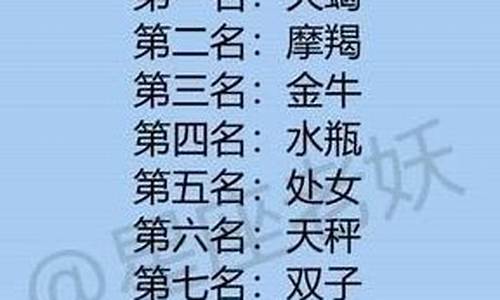 离婚率最高的星座组合调查-离婚率星座排名
