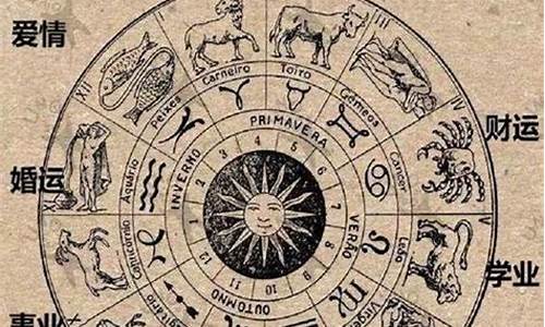 星盘合盘不好就一定不好吗-星盘合盘为什么准得可怕