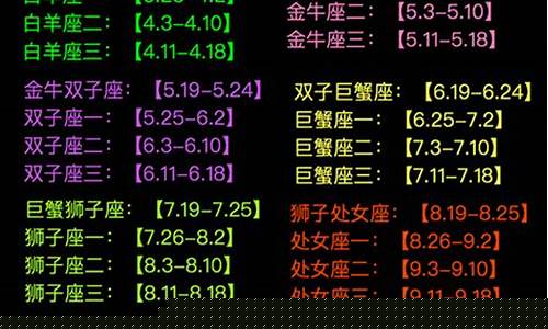 48星区查询时间表-48星区配对详解