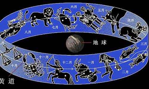 所有星座有哪些叫什么名字-全部的星座有哪些
