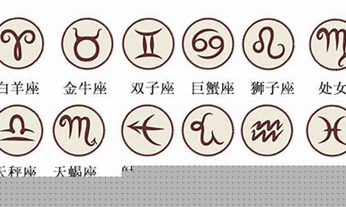 十二星座代表的身体部位-十二星座代表的身体部位是什么