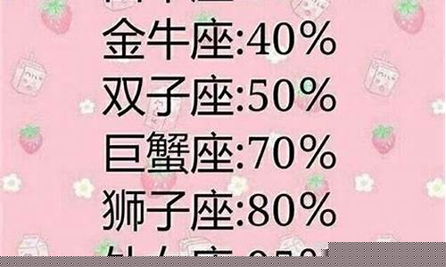 十二星座颜值高的星座-十二星座颜值高的星座排名