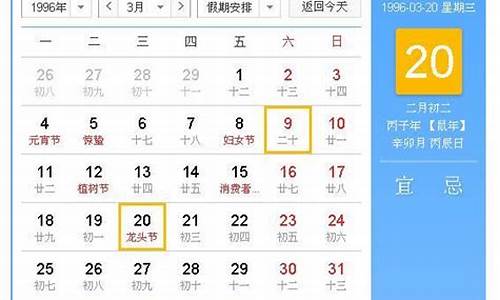 1996年3月出生的是什么命-1996年3月是什么星座