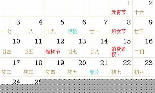 农历4月6号是什么星座-4月26号什么星座