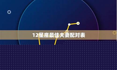 12星座最佳夫妻配对第一名-12星座最佳夫妻配对表