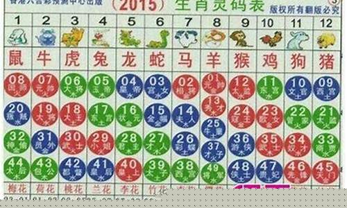 8岁属马吗-8岁属马的是什么星座