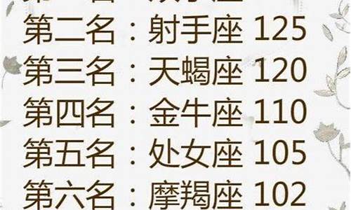 12星座的特点和缺点-十二星座都有什么特点和缺点