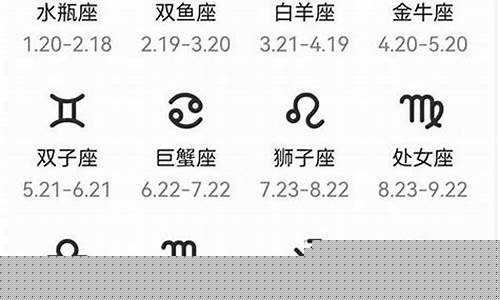 6月23号是什么星座啊-六月12日是什么星座
