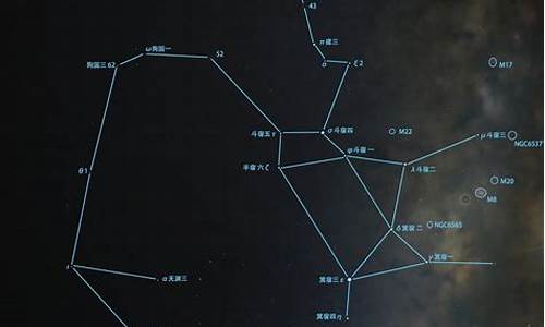 人马座是什么座?-人马座是什么星座
