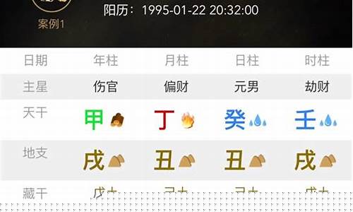 19944月份什么星座-1994年4月是什么星座