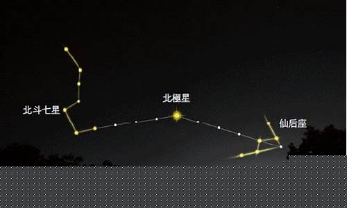 北极星在哪个星座里面-北极星在哪个星座