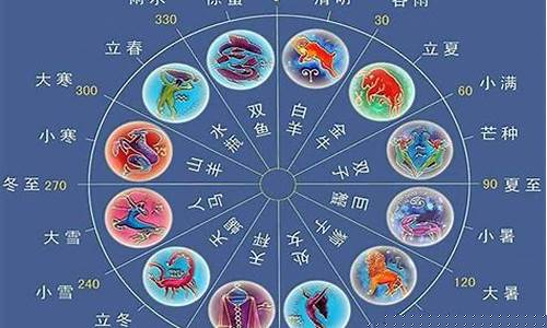 火象星座和什么象星座合得来-水象火象能和谐相处吗