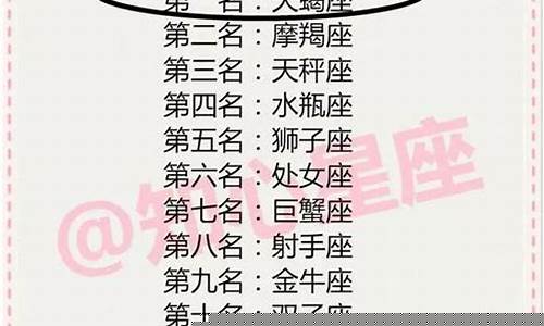 每个人星座是怎么算的-星座是怎么算得