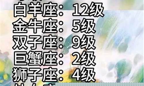 十二星座脾气暴躁排行榜-十二星座脾气最暴躁