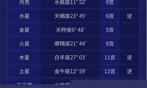 新浪玛法达下一周运势最新2023年2.1-2.7-新浪玛法达下一周运势最新