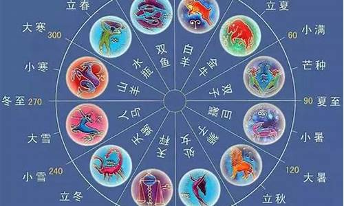 星盘到底可不可信-星盘可信吗知乎