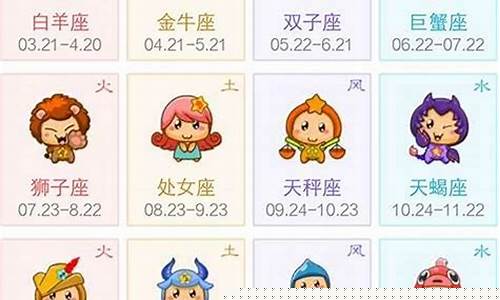 星座怎么推算出来的-星座怎么推算出来的时间