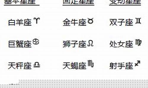 变动星座和固定星座配对-固定星座和变动星座的相处