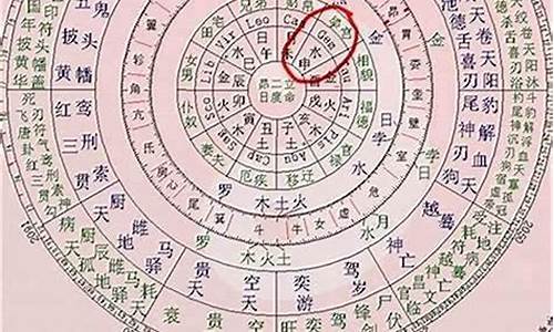 测星命是什么意思-算命说的星是什么意思