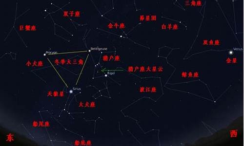 各星座守护-八十八个星座的守护神