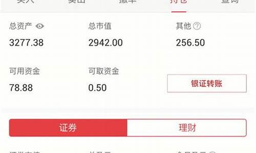 哪个星座是炒股高手-哪些星座炒股高手比较多