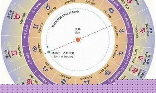 9月10号是什么星座-9月1是什么星座