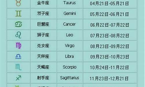 到底有多少个星座男生-到底有多少个星座