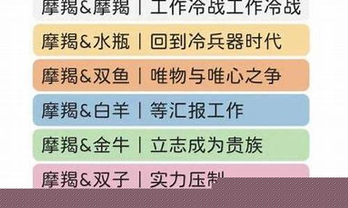 星座和什么星座最般配-盘点星座和什么星座最配