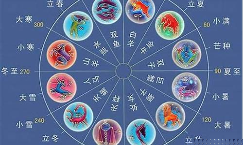 一月二十六号是什么星座-水瓶座最佳配对第一名