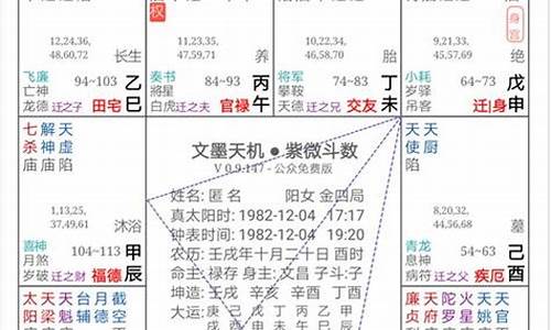 为什么不建议算紫微斗数-为什么不建议算紫微斗数 知乎