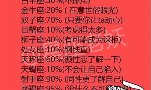 十二星座被掰弯的概率-十二星座哪个最容易被掰弯