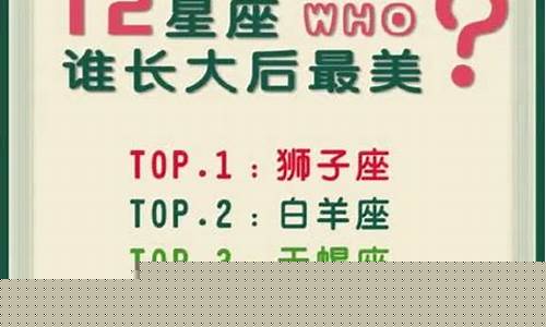 十二星座长大最美的星座-12星座长大最美的星座是哪个?