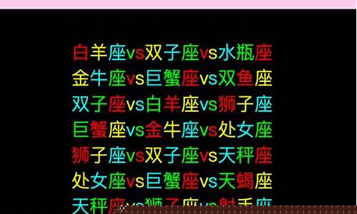 12星座百分之百配对表-十二星座配对百分